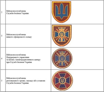 0 СБУ 2021 2.jpg