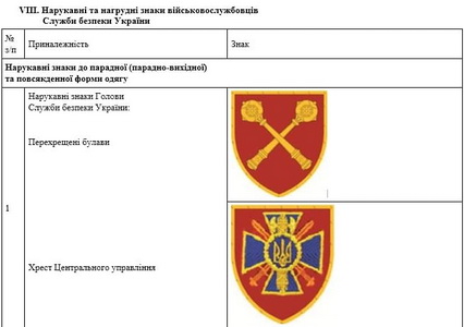 0 СБУ 2021 1.jpg