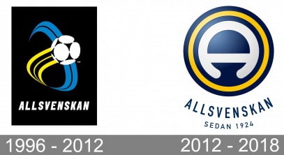 Allsvenskan-1996-2018.jpg
