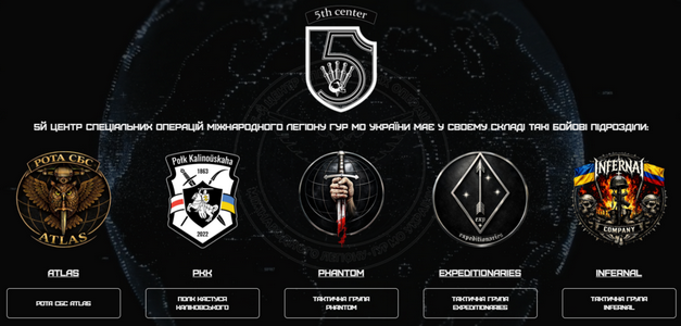 5 ЦСО МІЛ ГУР.png